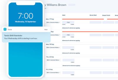 Roster Automation Tools for Hospitality